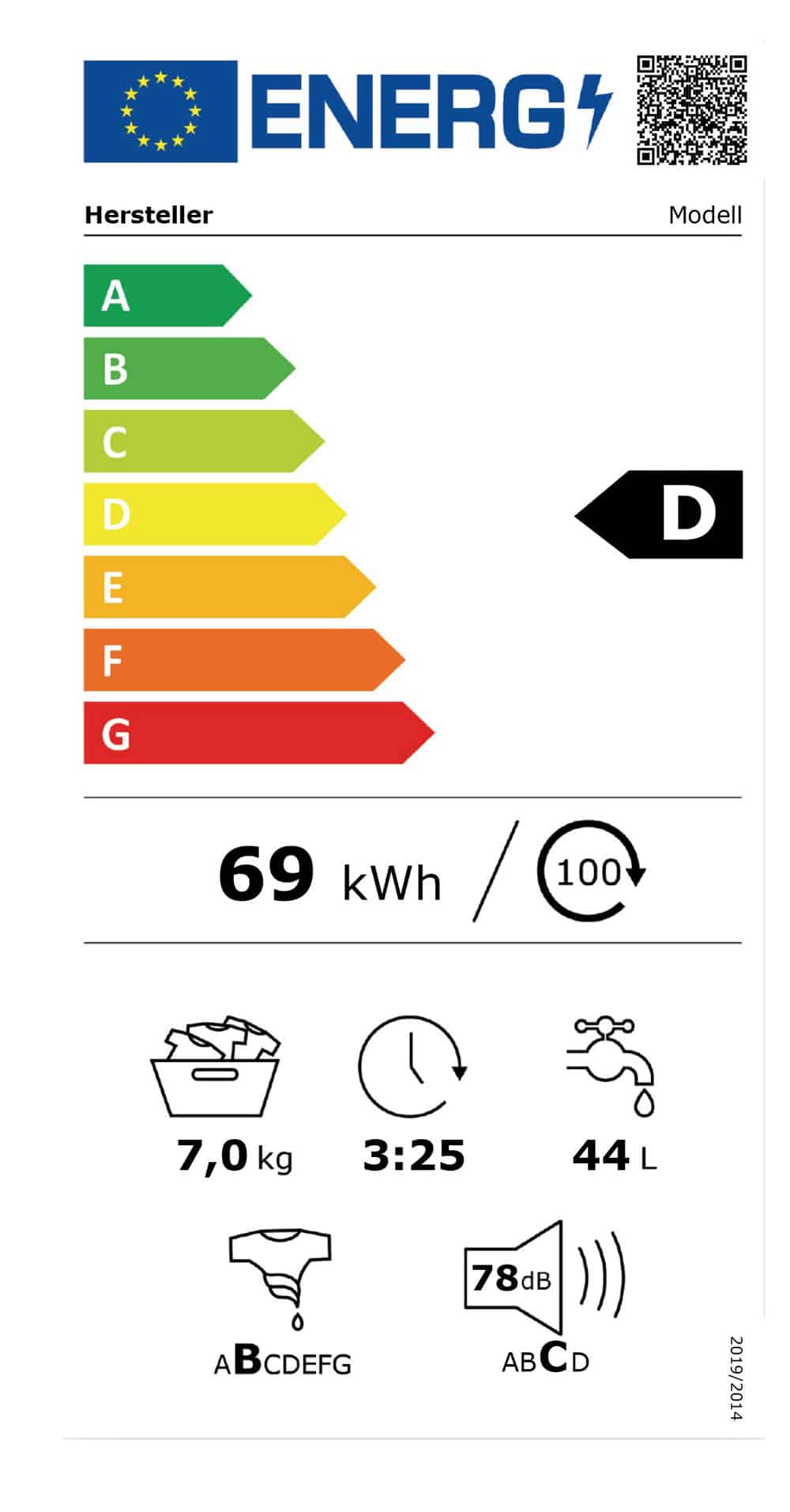 Effizienzklassen Wärmepumpentrockner
